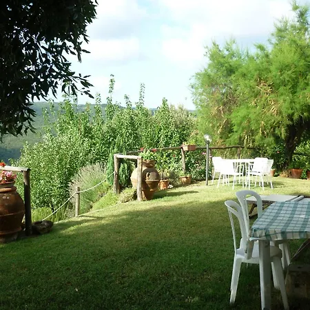 Venkovský dům Casa Ceneruzzi *