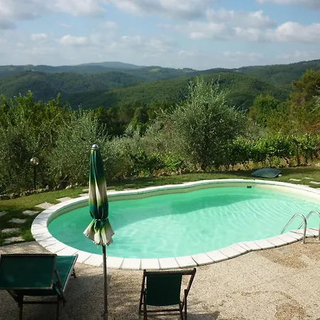 Kır Evi Casa Ceneruzzi *